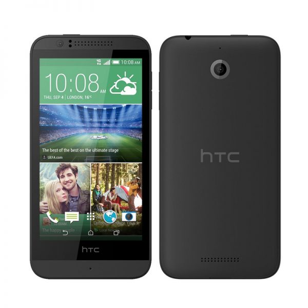 HTC Desire 510 – Deep Specs