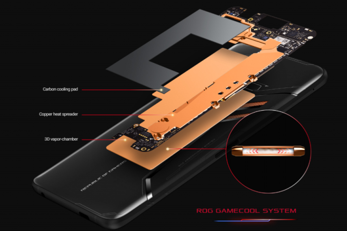 Asus ROG Phone