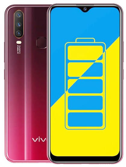 vivo Y15