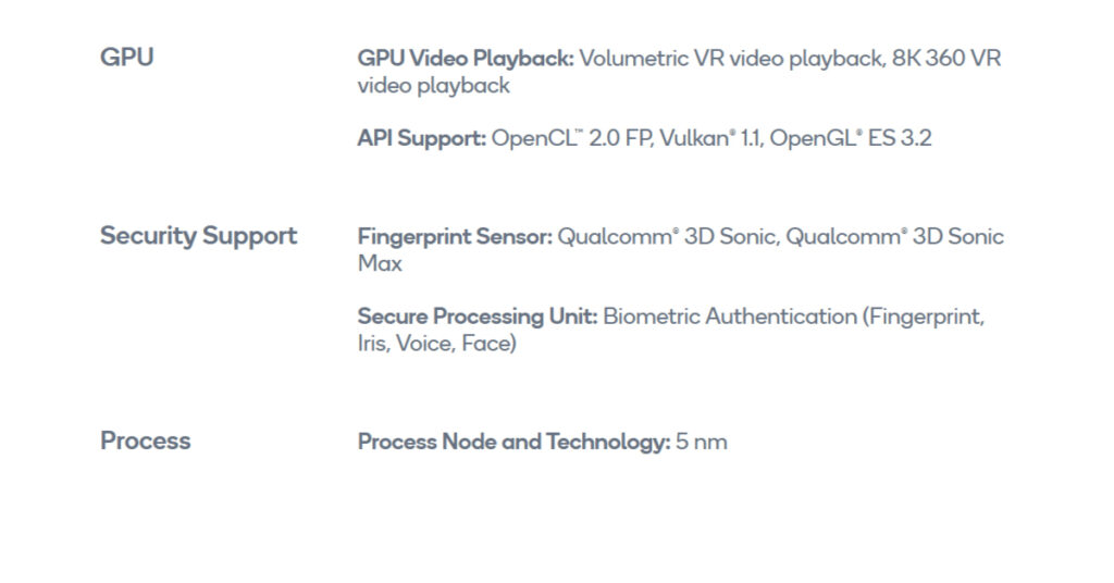 Qualcomm Snapdragon 888 Specs