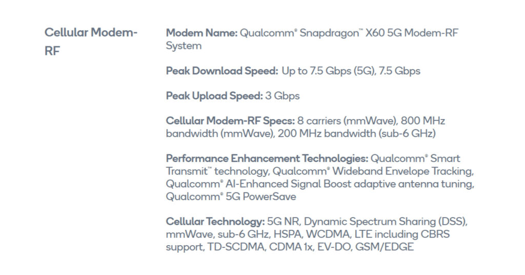 Qualcomm Snapdragon 888 Specs